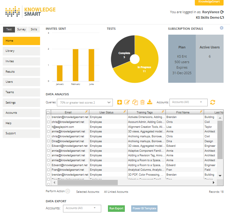 A typical Test Home page view