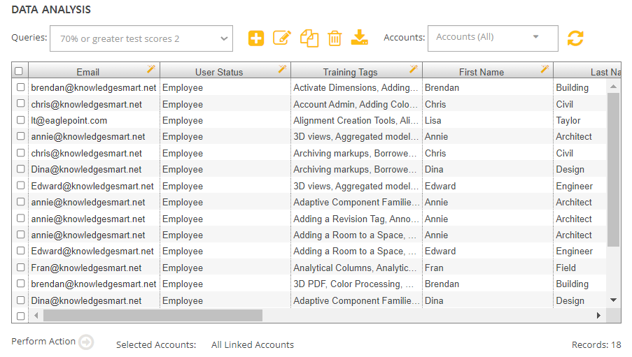 The Query Builder with an active query displayed